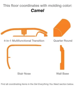 Trafficmaster By Ardenmore Tile Flooring Vinyl Oak 7.12 In. W X L 48.03 In. (23.77 Sq. Ft./Case) Core Click Lock Rigid Luxury -TrafficMaster Sales ardenmore oak trafficmaster vinyl tile vtrhdardoak7x48 d4 1000