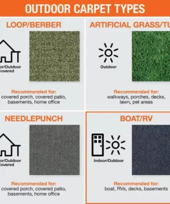 Trafficmaster Seafront Carpet 6 Ft. Indoor/Outdoor Marine Texture Color Bay Blue -TrafficMaster Sales bay blue trafficmaster boat carpet 7dd4m730072ft 31 1000