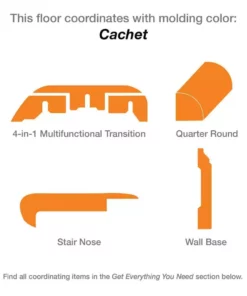 Trafficmaster Flooring Lake Oak Wood Laminate (23.91 Sq.Ft/Case) 7 Mm 8.03 In. W T X Camden -TrafficMaster Sales beige trafficmaster laminate wood flooring 360731 2k320 76 1000