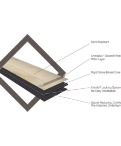 Trafficmaster Boca De Yuma By Plank Flooring Vinyl L X 48.03 In. 7.13 In. W (23.77 Sq. Ft./Case) Rigid Core Luxury -TrafficMaster Sales boca de yuma trafficmaster vinyl plank flooring vtrhdbocdey7x48 31 1000