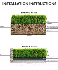 Trafficmaster Rug 13 Ft. 7.5 Ft. X Landscape Artificial Gras Green -TrafficMaster Sales green trafficmaster artificial grass lm7513 66 1000