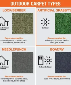 Trafficmaster Carpet Artificial Gras 6 Ft. 100 Ft. X Vantage Ivy Green -TrafficMaster Sales ivy green trafficmaster artificial grass t27 2701 0600 31 1000