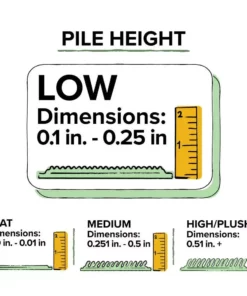 By Addison Rug Ikat Evolve Rug Mineral Blue 8 Ft. 10 Ft. X Area -TrafficMaster Sales mineral blue addison rugs area rugs hdee1mb8x10 76 1000