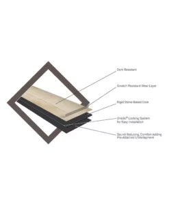 Trafficmaster By Moonstone Core Click Lock Plank Flooring W Click Lock Vinyl (23.95 Sq. Ft./Case) 5.98 In. Rigid Luxury -TrafficMaster Sales moonstone trafficmaster vinyl plank flooring vtrhdnight6x36 44 1000