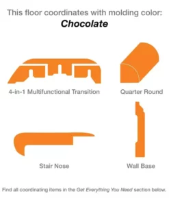 By Trafficmaster Flooring Napa River Oak Wood Laminate 7.5 In. W 7 Mm (26.8 Sq.Ft/Case) T X -TrafficMaster Sales napa river oak trafficmaster laminate wood flooring tm33 76 1000