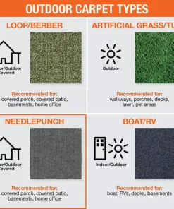 Trafficmaster Elevation Carpet 6 Ft. Indoor/Outdoor Texture Ribbed Ocean Blue Color 7 Trafficmaster Elevation Carpet 6 Ft. Indoor/Outdoor Texture Ribbed Ocean Blue Color -TrafficMaster Sales ocean blue trafficmaster needlepunch carpet 7pd5n550072ho 31 1000