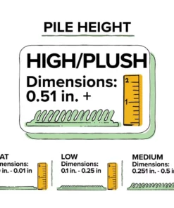 Corbett By Addison Rug 2 Ft. 3 In. 7 Ft. 6 In. 1 Plum X Area -TrafficMaster Sales plum addison rugs area rugs hdcb1pl2x8 fa 1000