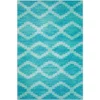 By Addison Modena Rug 5 Ft. 3 Ft. X Southwest Area Poolside -TrafficMaster Sales poolside addison rugs area rugs hdmo9po3x5 64 1000