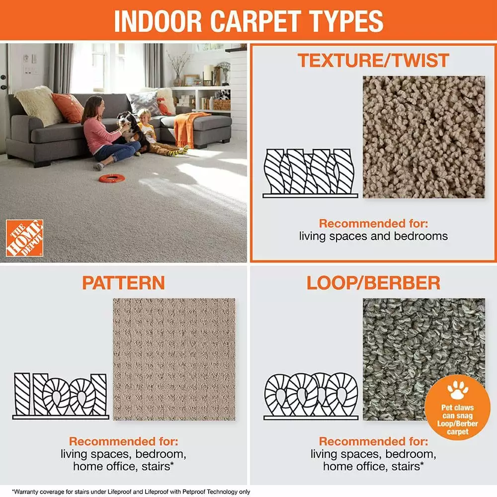 By Field Day Brown Trafficmaster Carpet Tile 22.50 Sq. Ft. 18 In. (10 Tiles/Case) 18 X Peel And Stick Residential 5 By Field Day Brown Trafficmaster Carpet Tile 22.50 Sq. Ft. 18 In. (10 Tiles/Case) 18 X Peel And Stick Residential - Image 3