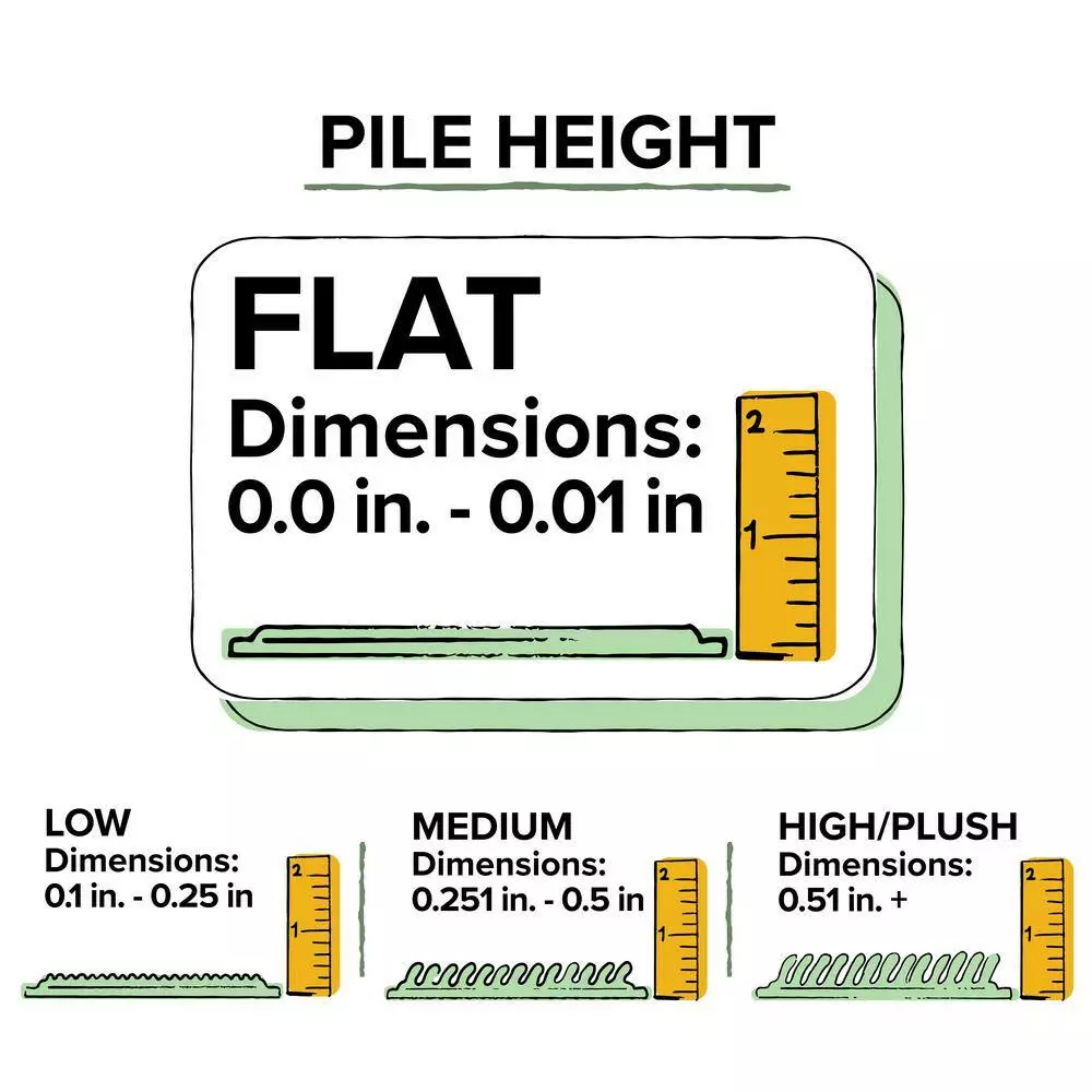 Copeland Addison Rug Rug By Seaside 9 Ft. 12 Ft. X Area Abstract 9 Copeland Addison Rug Rug By Seaside 9 Ft. 12 Ft. X Area Abstract - Image 7