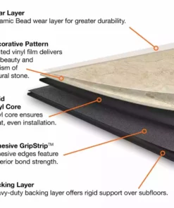 By Trafficmaster Flooring Gripstrip W Sedona Tile Vinyl (24 Sq. Ft./Case) 12 In. Luxury -TrafficMaster Sales sedona trafficmaster vinyl tile 260110 0 31 1000