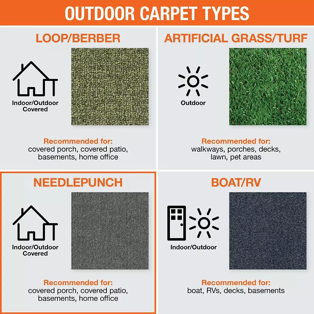 Trafficmaster Elevation Carpet Texture 12 Ft. Indoor/Outdoor Ribbed Sky Grey Color 6 Trafficmaster Elevation Carpet Texture 12 Ft. Indoor/Outdoor Ribbed Sky Grey Color - Image 4