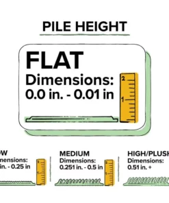 Copeland By Addison Rug Storm 5 Ft. 3 Ft. X Area Abstract -TrafficMaster Sales storm addison rugs area rugs hdkc12sr3x5 76 1000