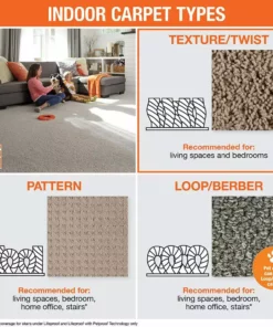 Trafficmaster Hot Shot Carpet Color Tuscan Ii 12 Ft. Indoor Texture Beige 19 Trafficmaster Hot Shot Carpet Color Tuscan Ii 12 Ft. Indoor Texture Beige -TrafficMaster Sales tuscan trafficmaster cut to length h2004 402 1200 ab 31 1000