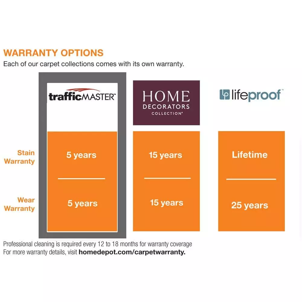 Trafficmaster Hot Shot Carpet Color Tuscan Ii 12 Ft. Indoor Texture Beige 5 Trafficmaster Hot Shot Carpet Color Tuscan Ii 12 Ft. Indoor Texture Beige - Image 3