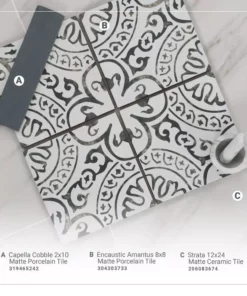 Trafficmaster Tile Stratum Ceramic Matte 24 In. (16 Sq. Ft./Case) 12 In. X Wall Floor Stone Look -TrafficMaster Sales white trafficmaster ceramic tile nhdstr1224 d4 1000