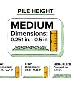 Vincetta by Addison Rugs 21 Vincetta by Addison Rugs -TrafficMaster Sales wildflower addison rugs area rugs hdvn1wi2x3 fa 1000